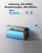 Anker Solix Solarbank Max AC