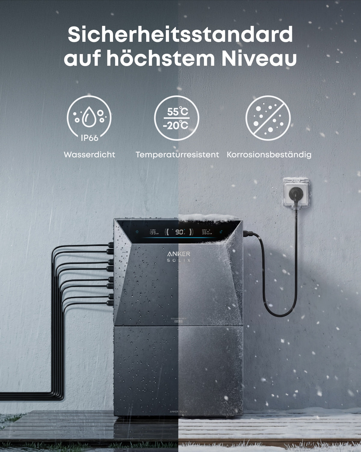 Anker Solix Solarbank 4 E5000 Pro