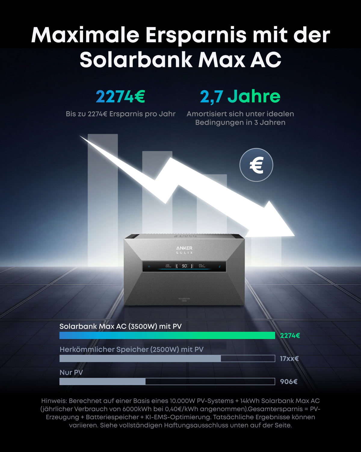 Anker Solix Solarbank Max AC