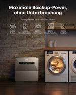 Anker Solix Solarbank Max AC