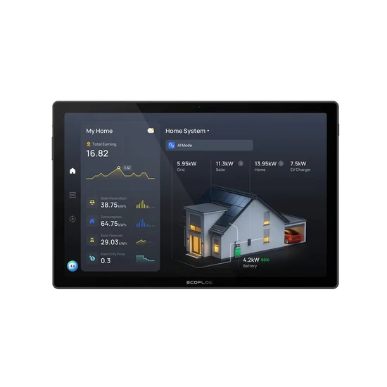 EcoFlow PowerInsight 2 - Pesasun Großhandel