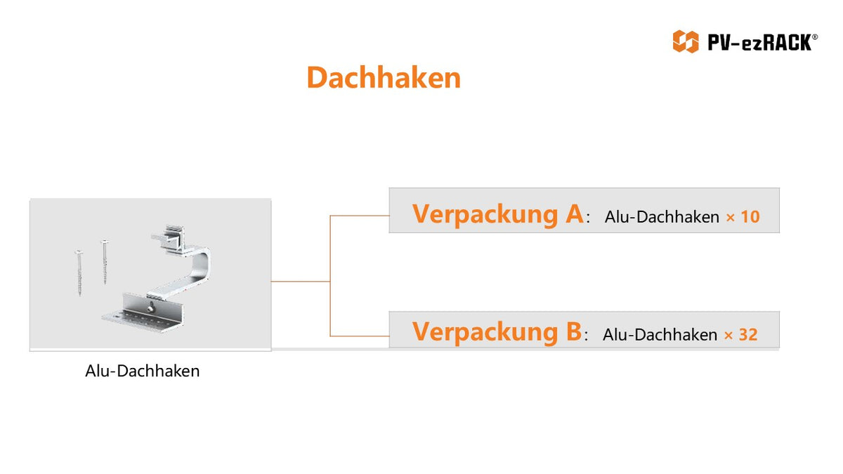 Clenergy SolarRoof Pro 2.0 PV-ezRack Schrägdach Unterkonstruktion - Pesasun Großhandel